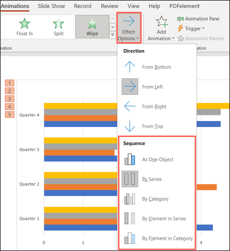 effectoptionssequence-powerpointanimatechartparts