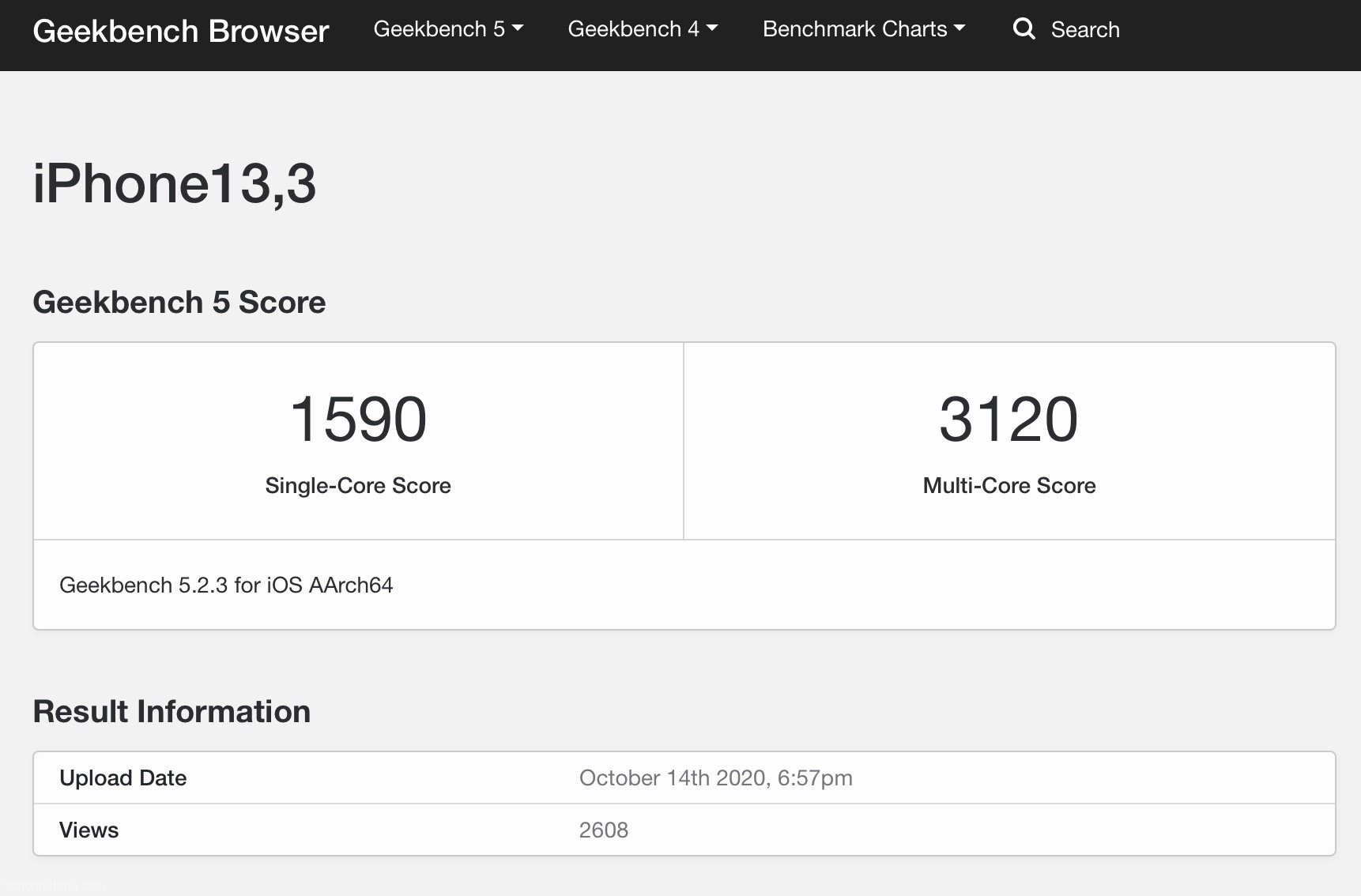 geekbench-iphone12pro