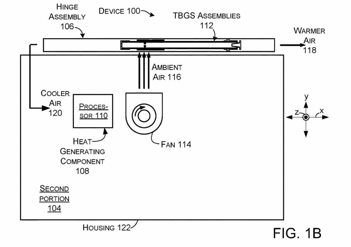 microsoft-patents-device-cooling-2-1200x844-1